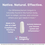 Element Longevity Prébiotiques GOS-XOS, prébiotiques: nourrissent les bactéries bénéfiques et soutiennent l'humeur.