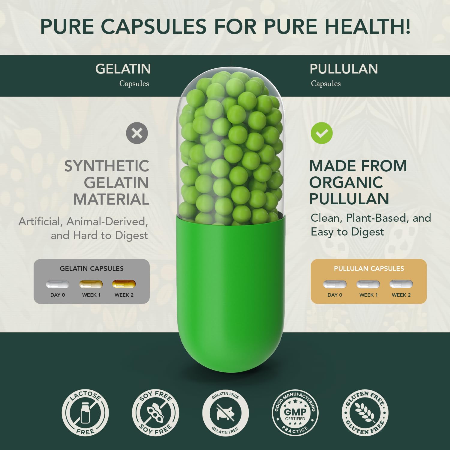 Capsules sans gélatine Elements of Life Multivitamine Homme, choix végétal.