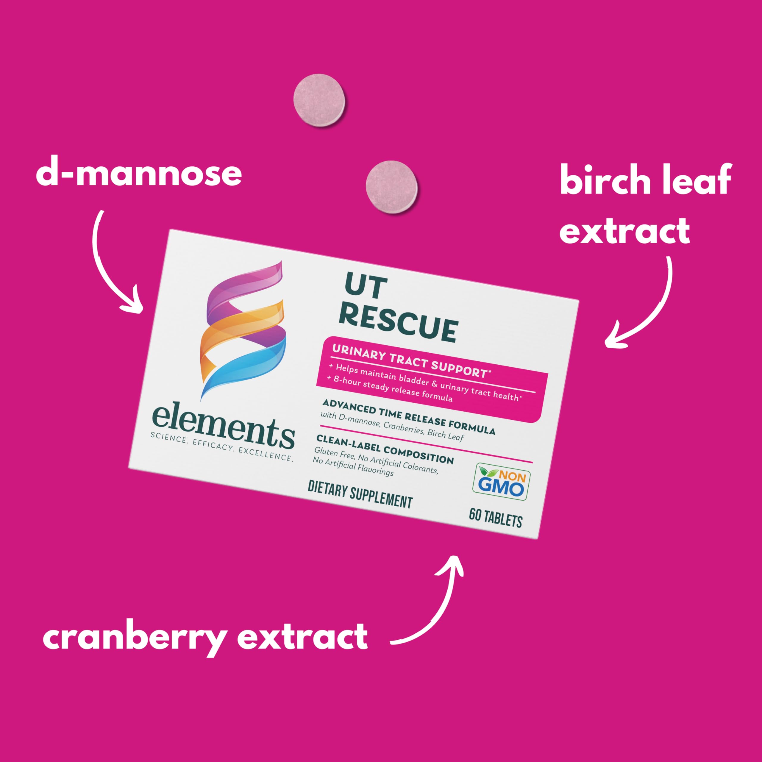 Dosage recommandé par Elements UT Rescue: deux comprimés par jour