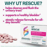 Tablettes Elements UT Rescue faciles à prendre en main