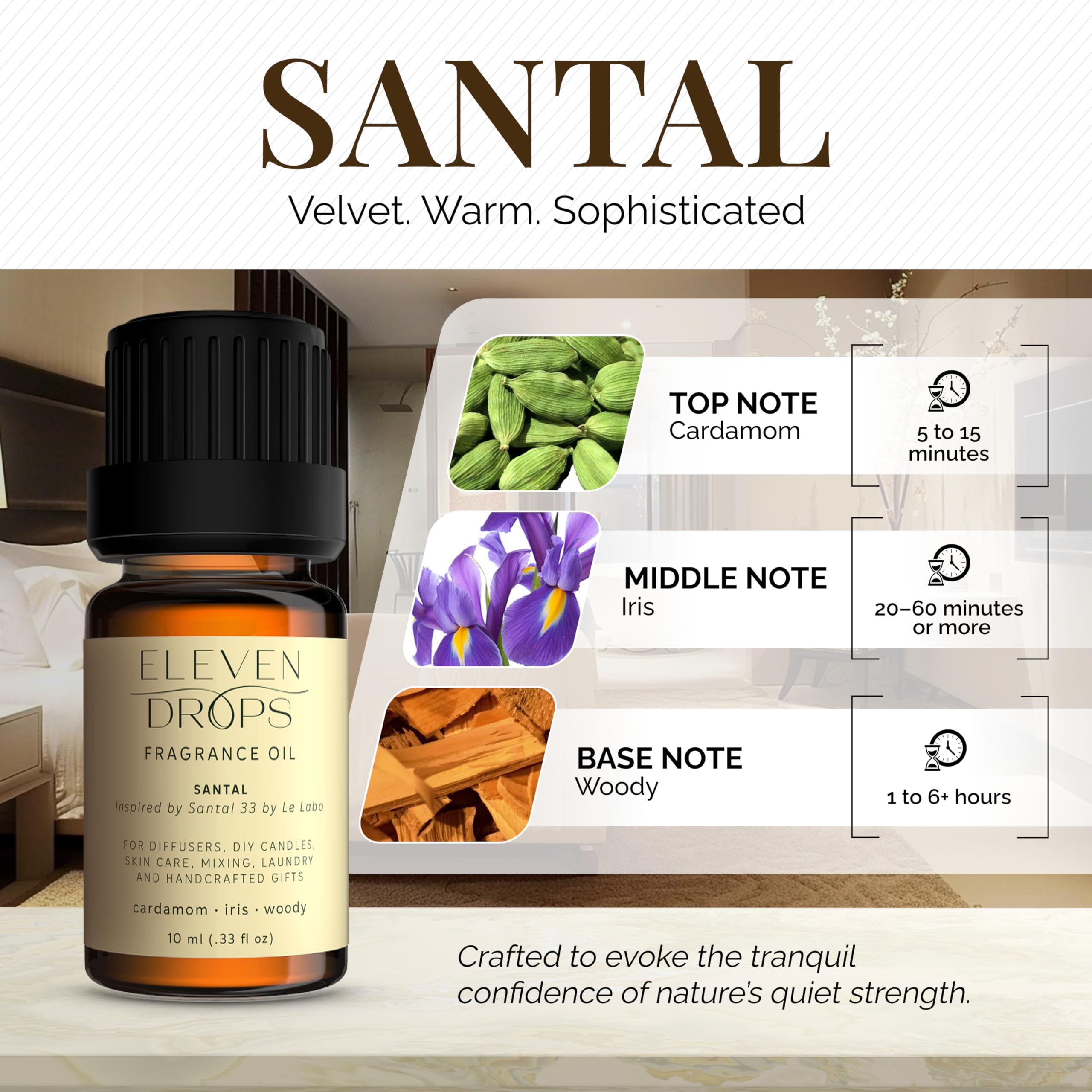 Eleven Drops Santal Aroma: brume d’ambiance rafraîchissante pour pièces.