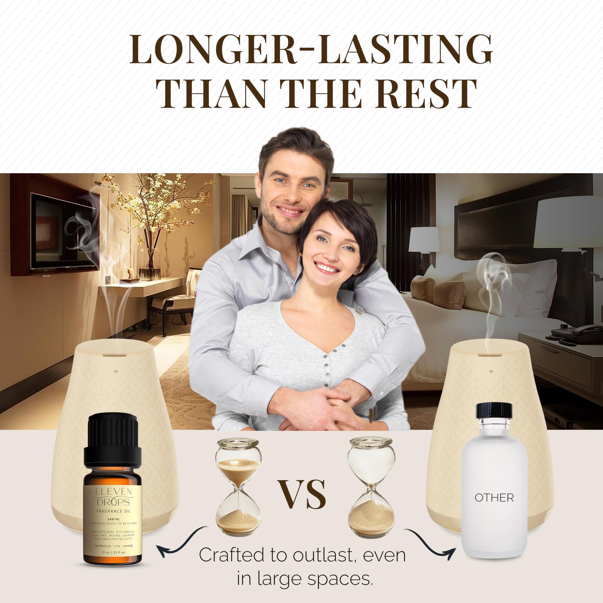 Eleven Drops Santal Aroma: huile idéale pour linge et textiles parfumés.