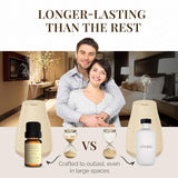 Eleven Drops Santal Aroma: huile idéale pour linge et textiles parfumés.