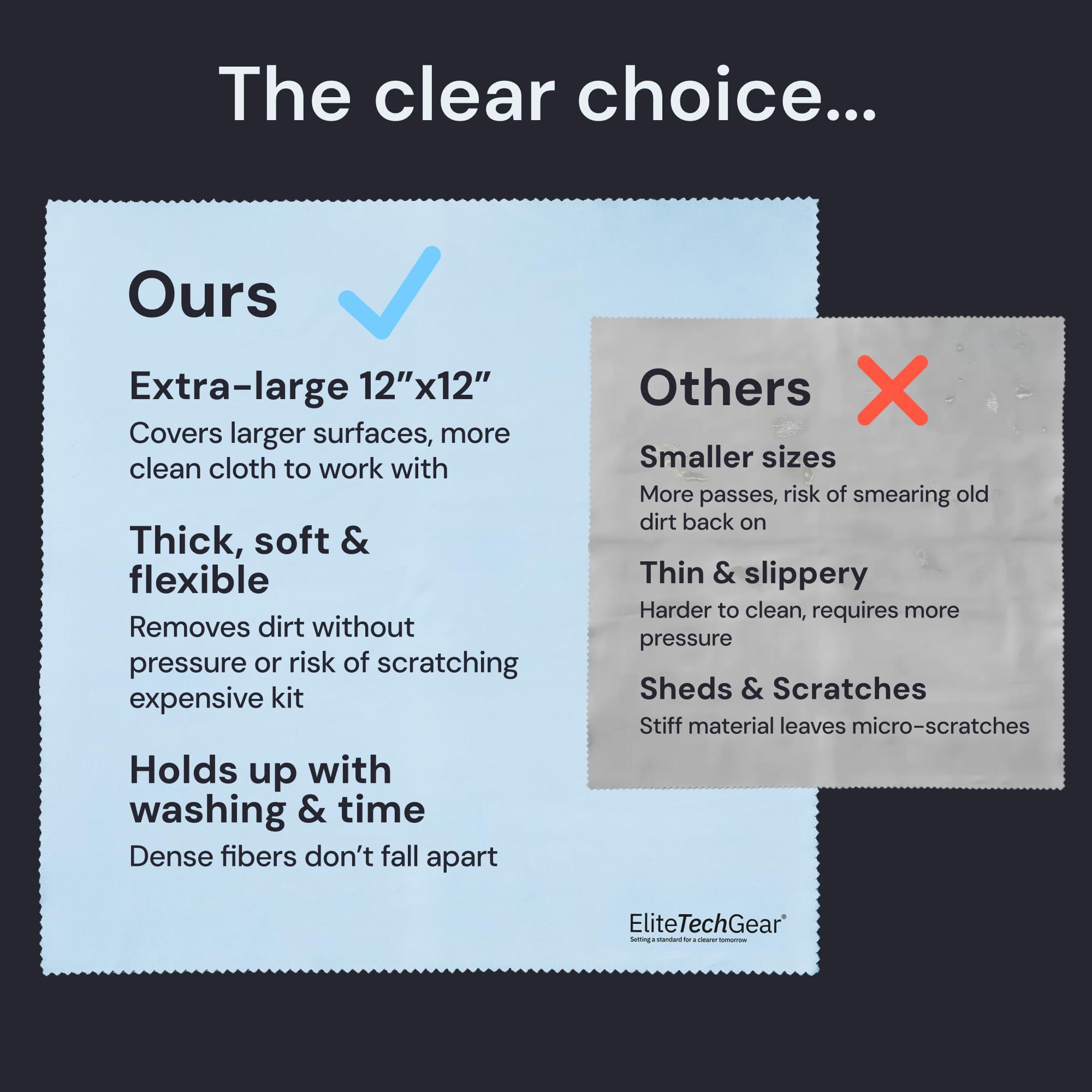 Lingette microfibre Elite Screens réutilisable lavable à la main