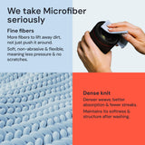 Lingette microfibre Elite Screens anti-trace pour écrans et lentilles délicats