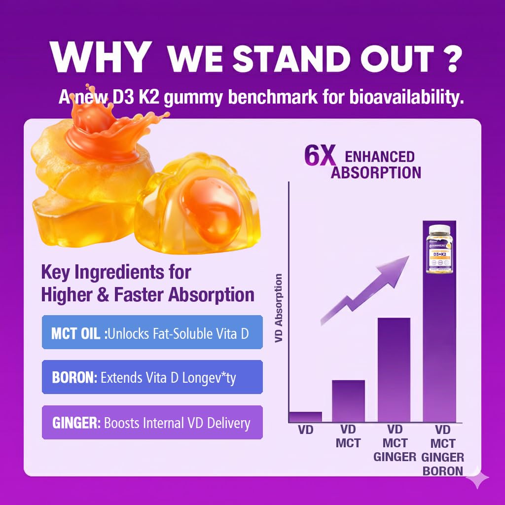 Emballage Ellamentz D3-K2, informations nutritionnelles visibles.