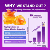 Emballage Ellamentz D3-K2, informations nutritionnelles visibles.