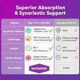 Intégration quotidienne facile avec les gommes Ellamentz D3-K2.