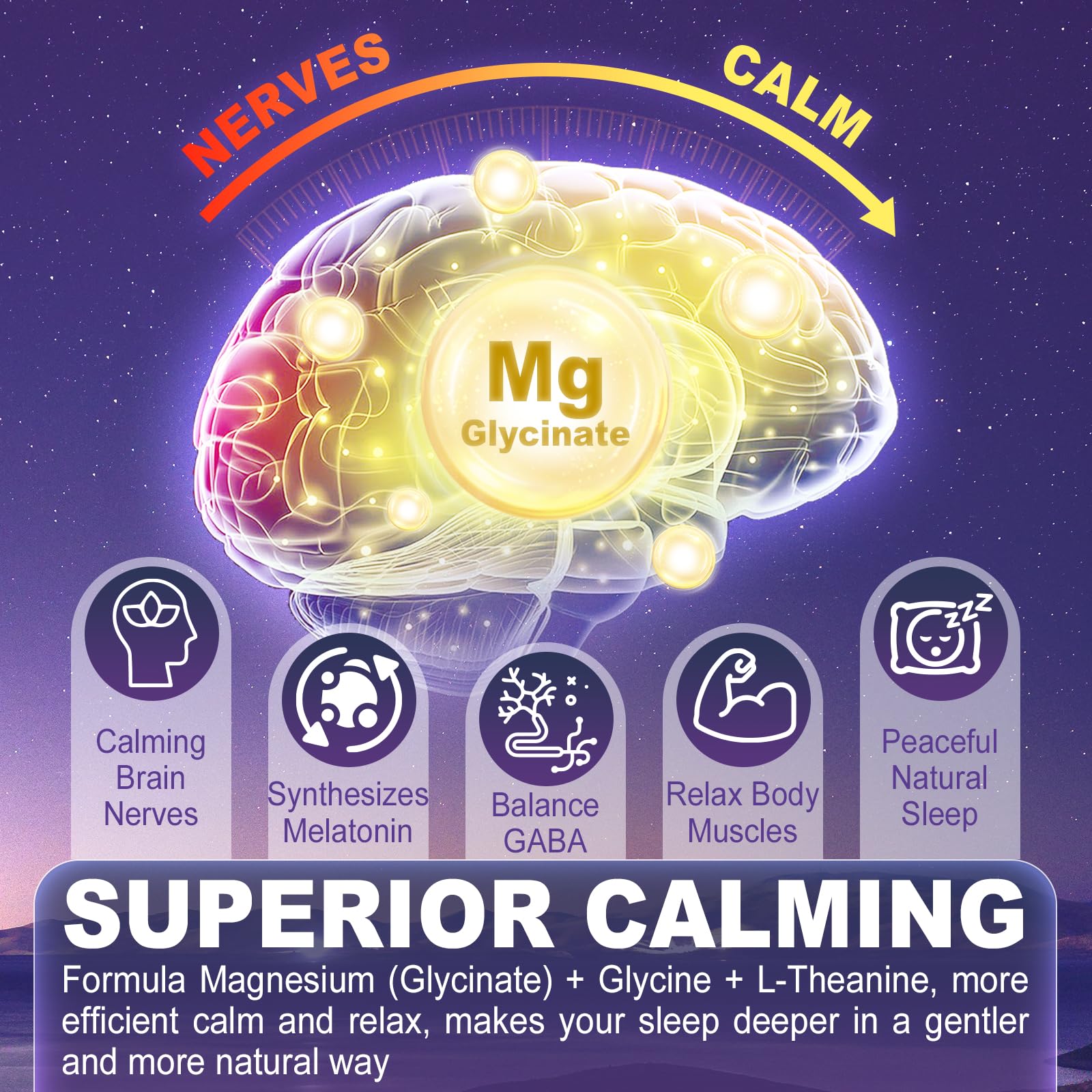 Gommes Ellamentz magnésium glycinate enfant, prise facile avant le coucher.