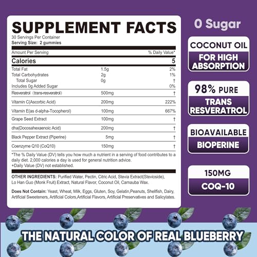 ELLAMENTZ gommes résveratrol avec CoQ10 et DHA, vue rapprochée.