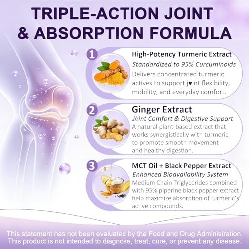 Ellamentz Gummies absorption MCT – association MCT favorisant la libération lente