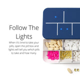 Elliegrid indicateur lumineux montrant quelles pilules prendre et en quelle quantité.