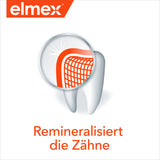 Elmex Kariesschutz image du flacon en vue de face, impression de fraîcheur quotidienne.