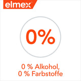 Elmex Kariesschutz usage quotidien, idéal pour un rituel dentaire régulier.