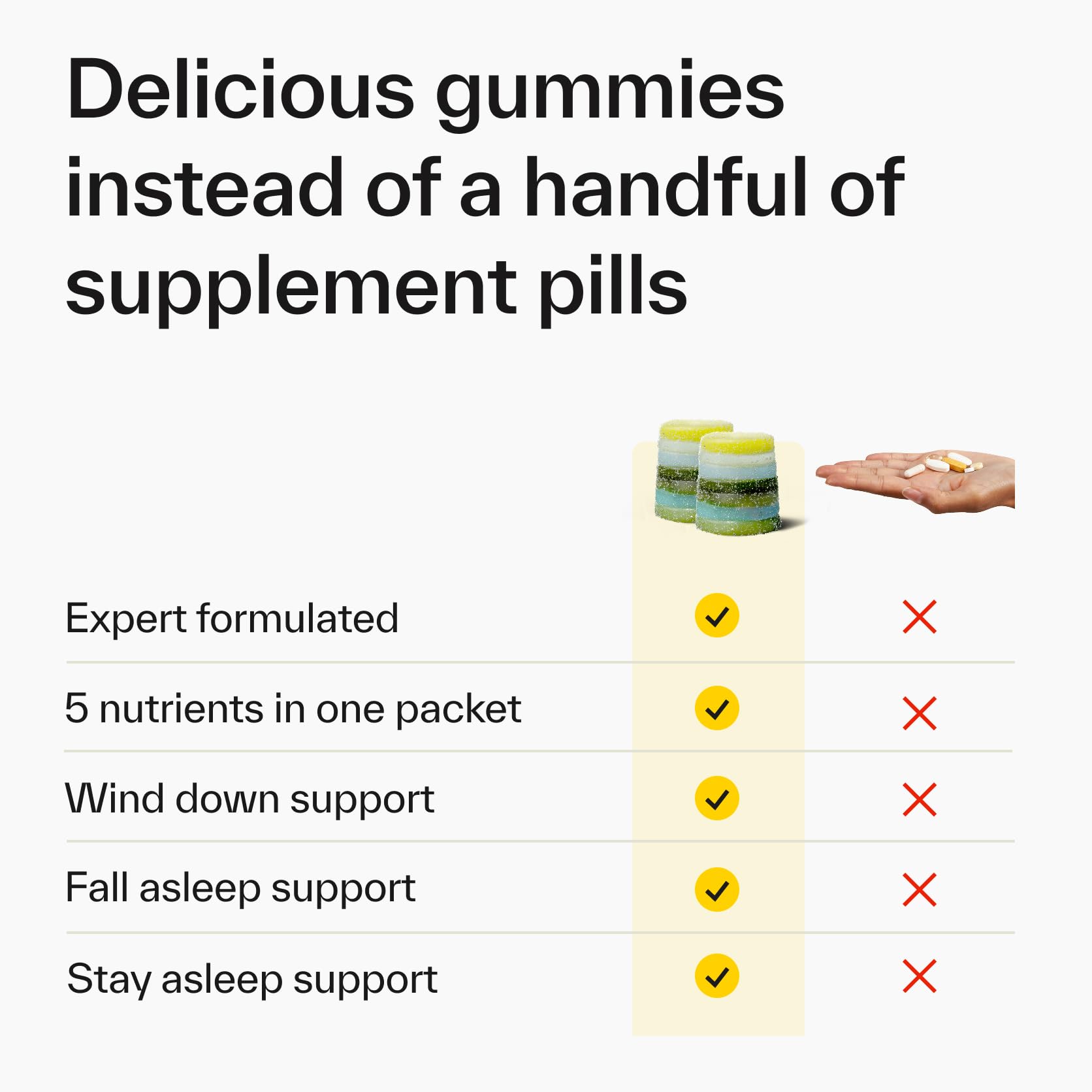 Gummies Elo Health Goût fruits variés pour soirée agréable