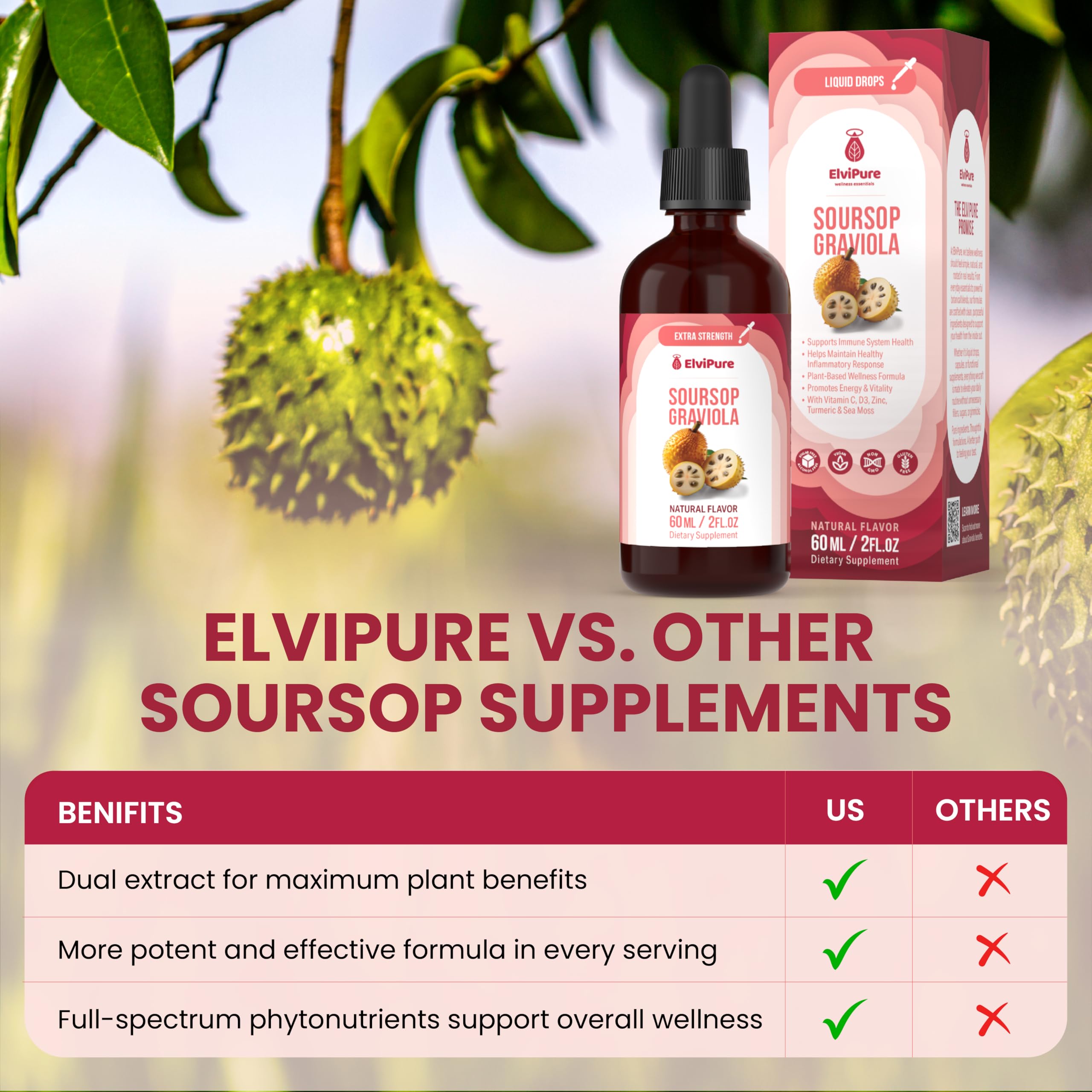 ElviPure Soursop Bitters – ingrédients naturels et profil de nutriments pour le quotidien.