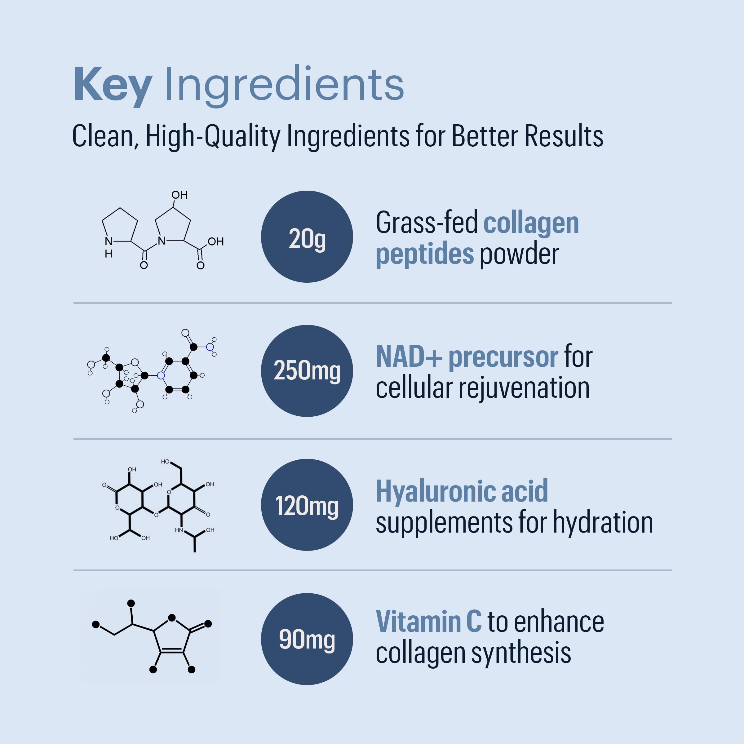 ELY-SIUM Cofactor: cheveux et ongles renforcés grâce à la formule