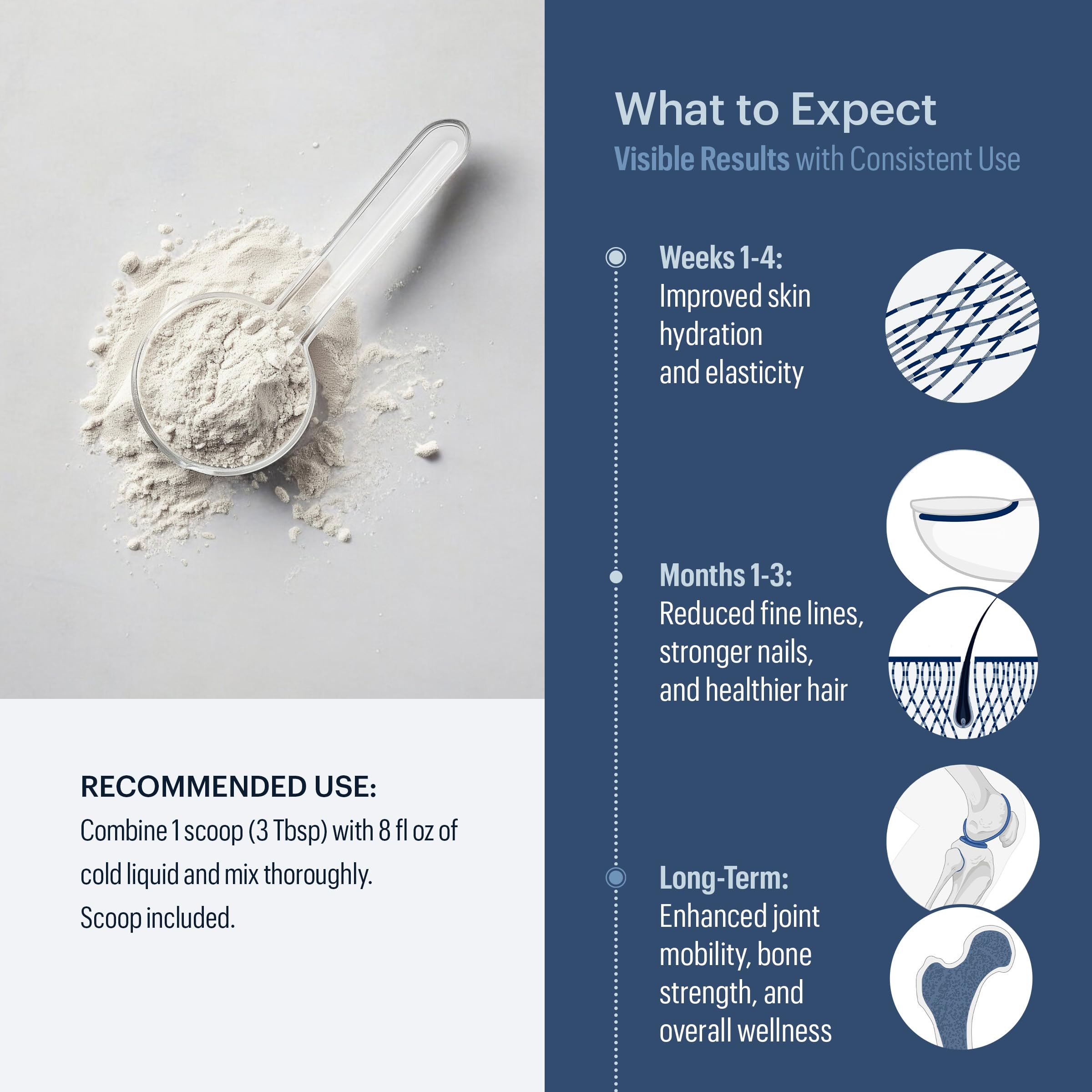 ELY-SIUM Cofactor: dose-mesure facilitant l'intégration quotidienne dans l'hydratation