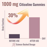 Bouteille Elystrixionis Citicoline, consommation quotidienne facile et pratique