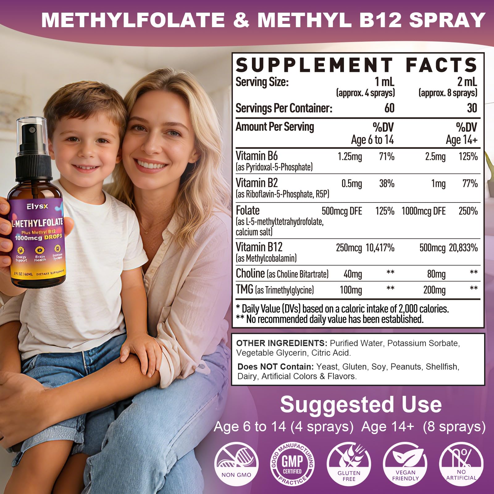 Application buccale du spray Elysx pour une ingestion pratique