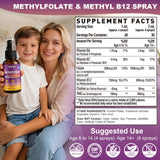 Application buccale du spray Elysx pour une ingestion pratique