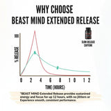 Emballage-beast-mind-boite: emballage soigné et pratique