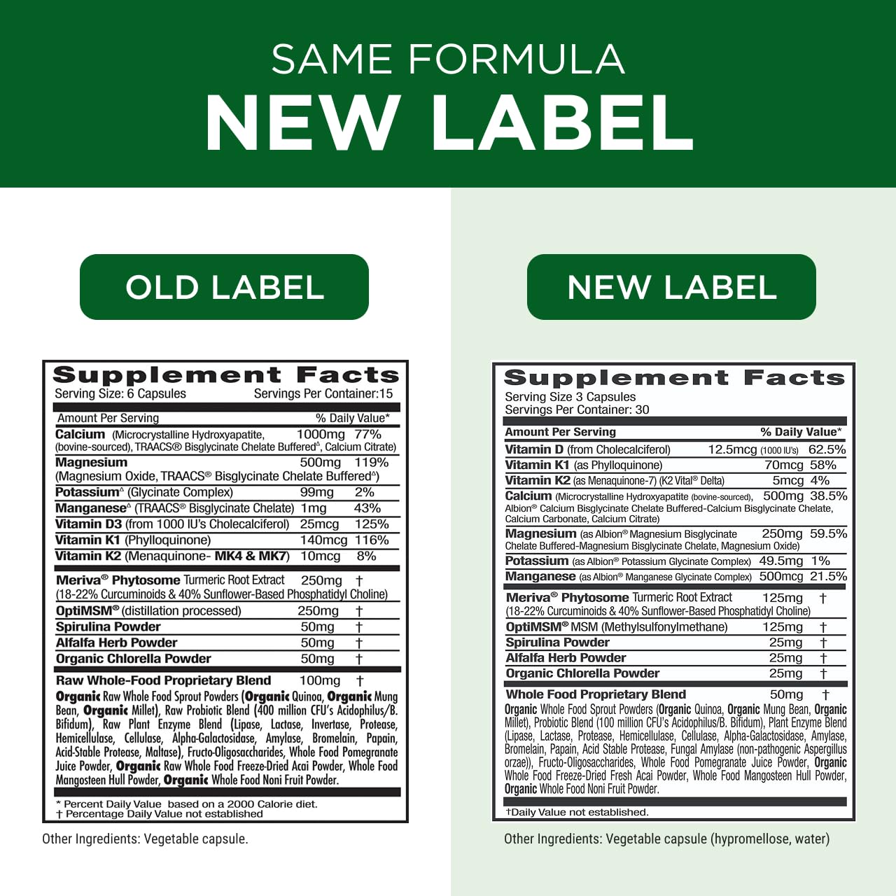 EMERALD LABS Magnésium et potassium – soutiennent les articulations et le quotidien