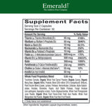 EMERALD LABS B-Healthy, gélules – texture douce favorisant la concentration.