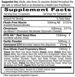 Emerald Labs Cholesterol Health avec RYR-VA et extrait pour la circulation sanguine.
