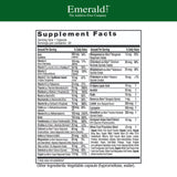 Capsules EMERALD LABS Complete 1-Daily Multi, faciles à avaler et conçues pour l’absorption.