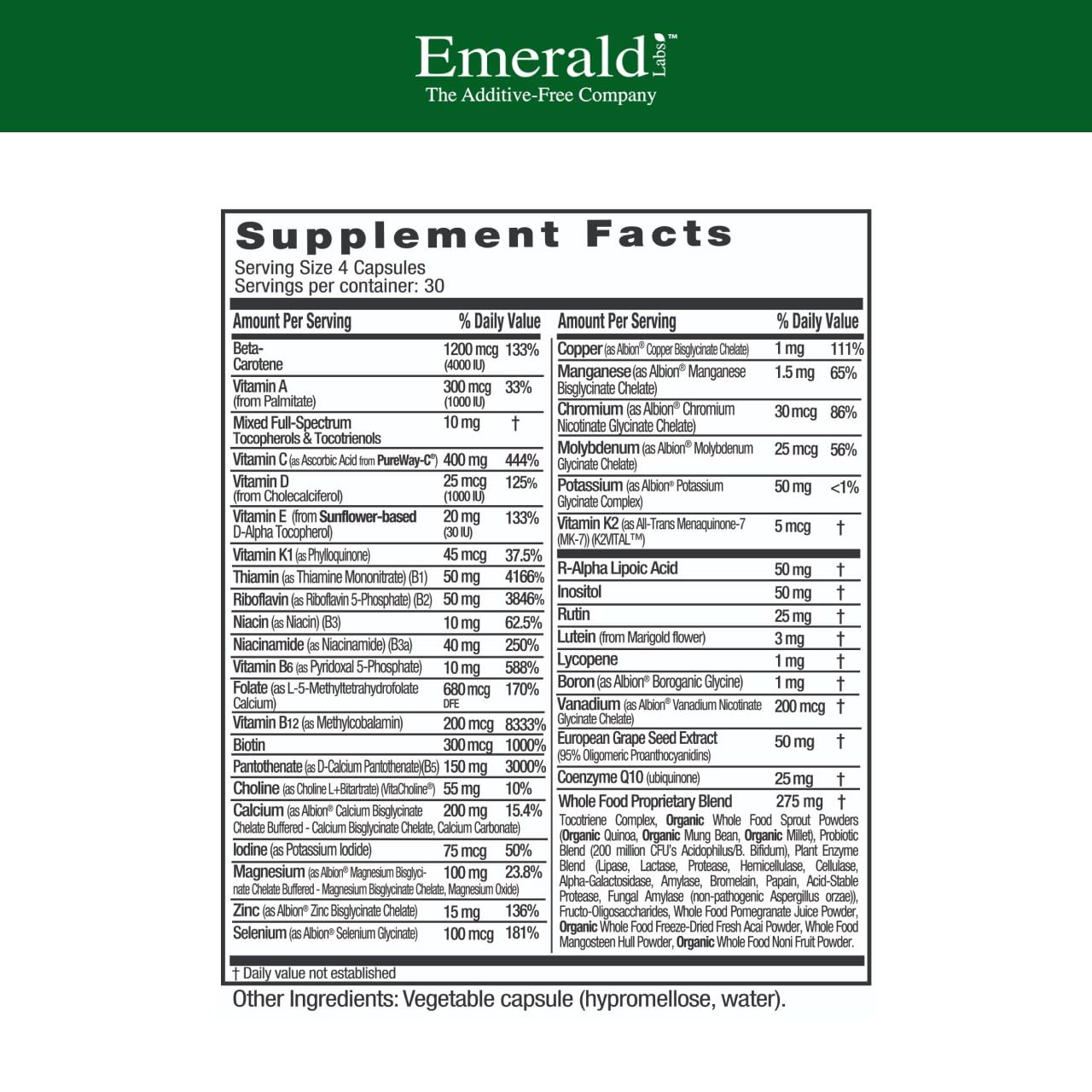 EMERALD LABS Multivitamine Clinique Complet – ingrédients clés et formule complète.