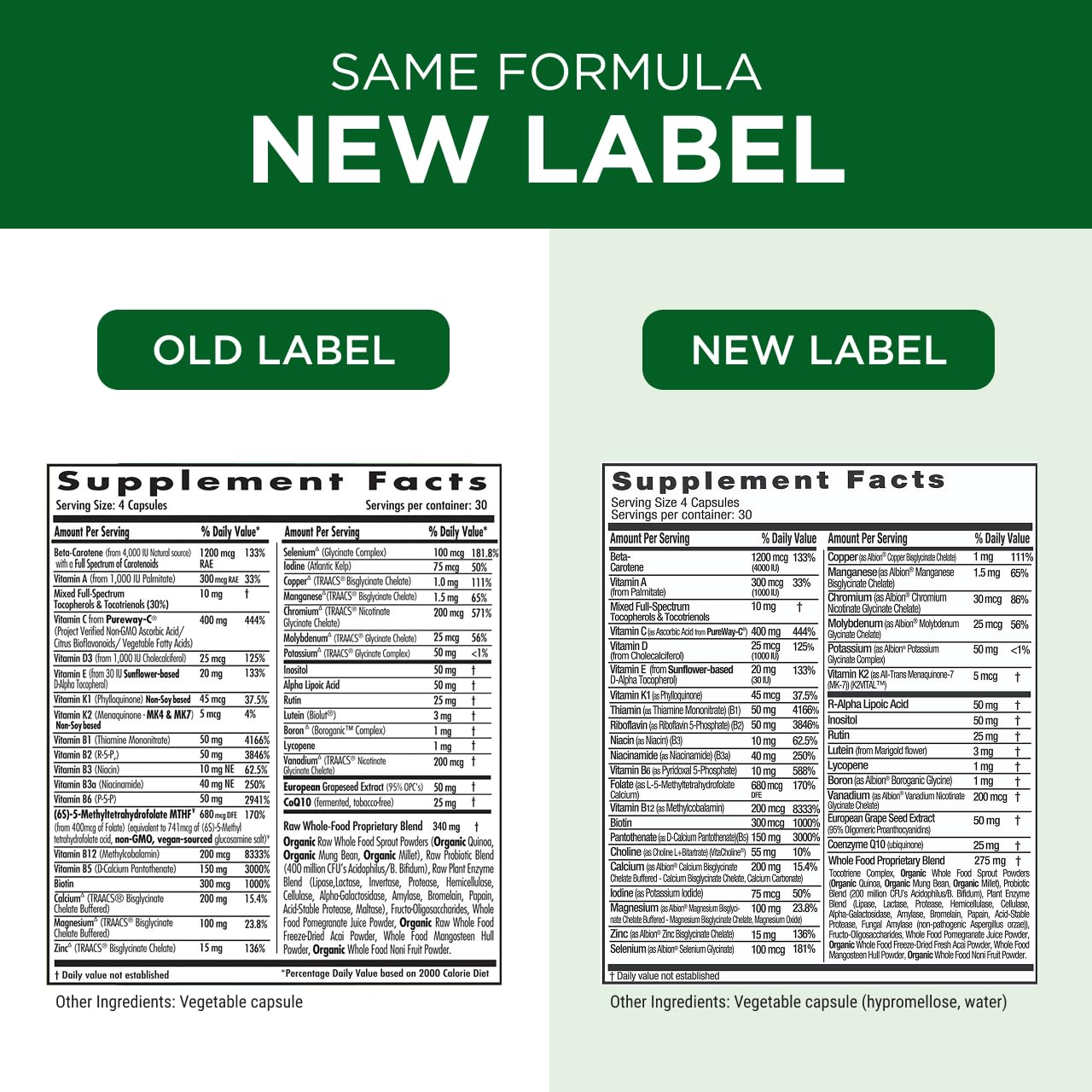 EMERALD LABS Multivitamine Clinique Complet – formulation sans additifs pour une expérience pure.
