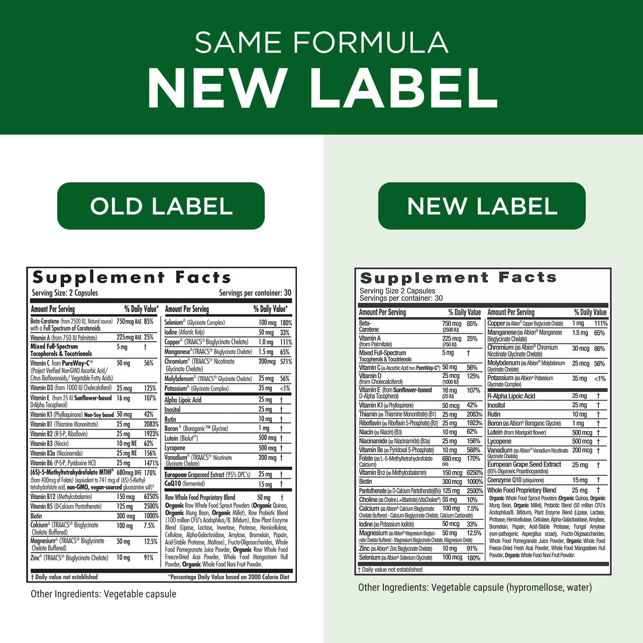 EMERALD LABS Complete Premium Multi — tableau des nutriments, soutien quotidien possible.
