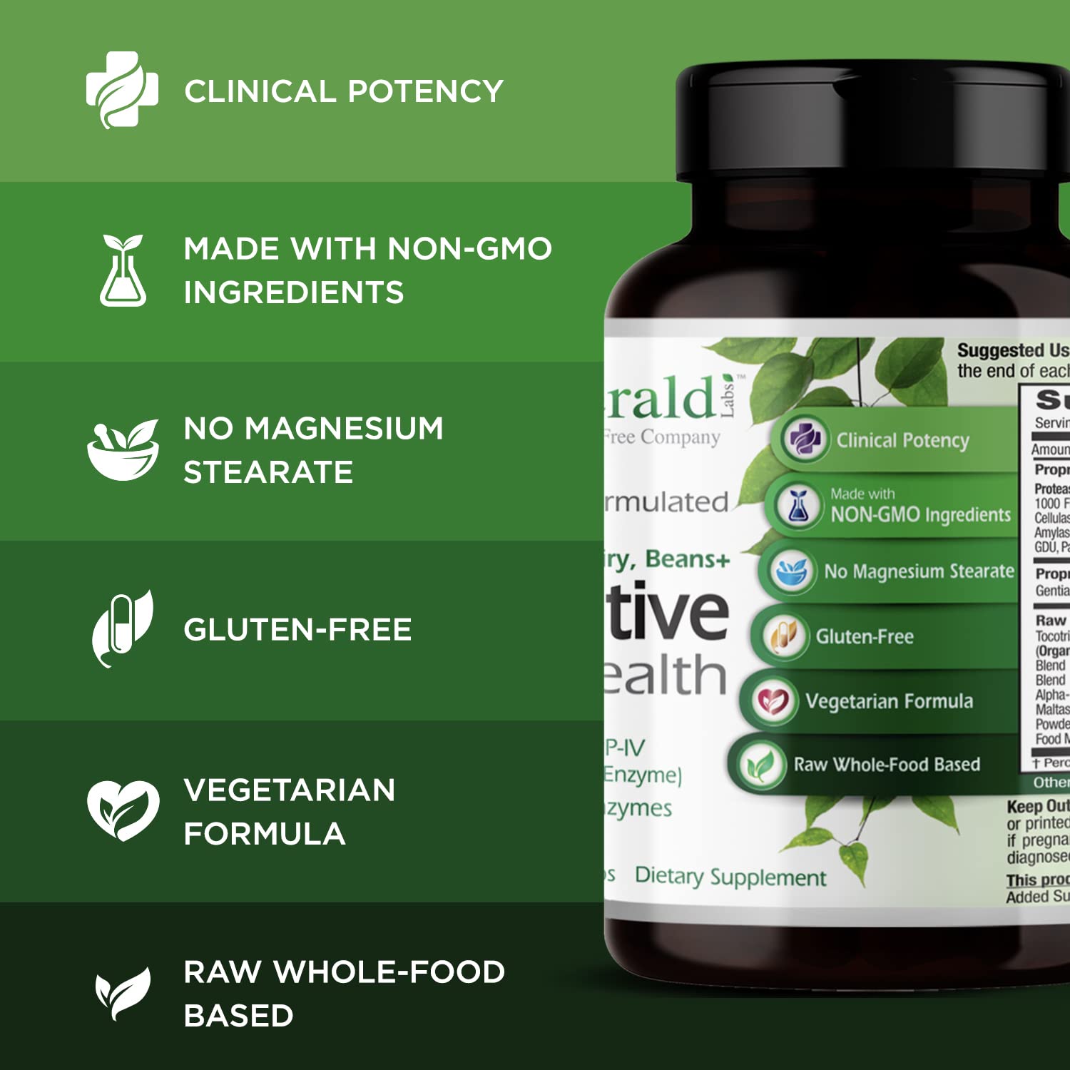 Emerald Labs: gluten-dppiv aide à la digestion ciblée du gluten.