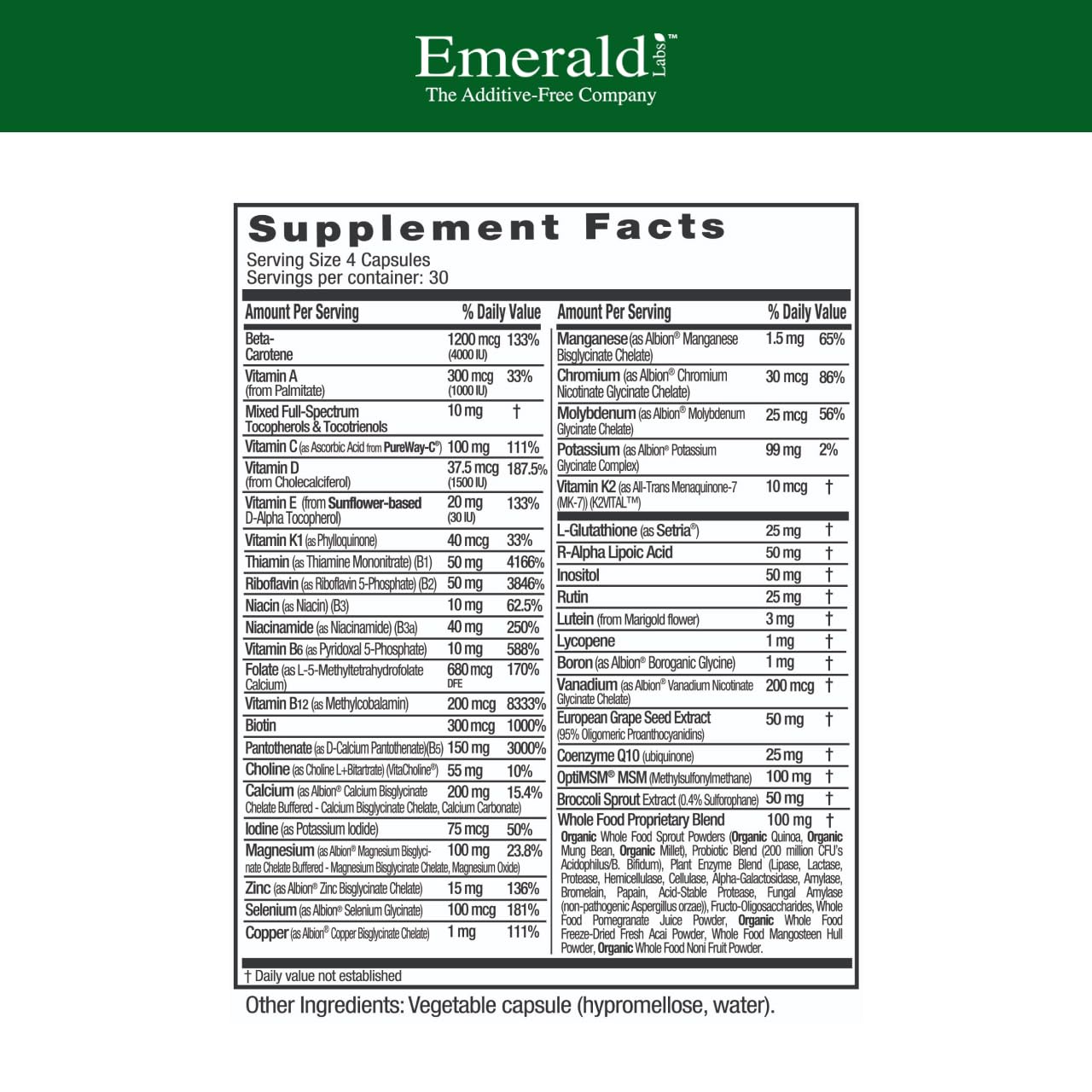 Capsules quotidiennes Emerald Labs 45+ Multi pour une énergie équilibrée.
