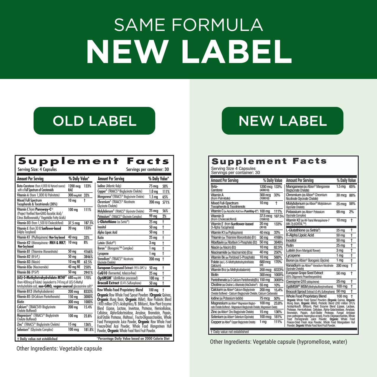 Dose quotidienne pratique d'Emerald Labs 45+ Multi, facile à suivre.