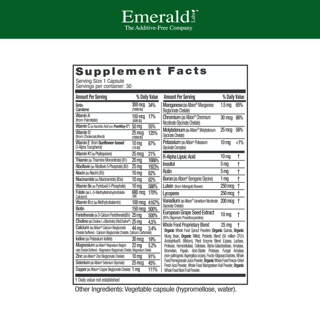 EMERALD LABS Ingrédients bio-disponibles: meilleure absorption potentielle