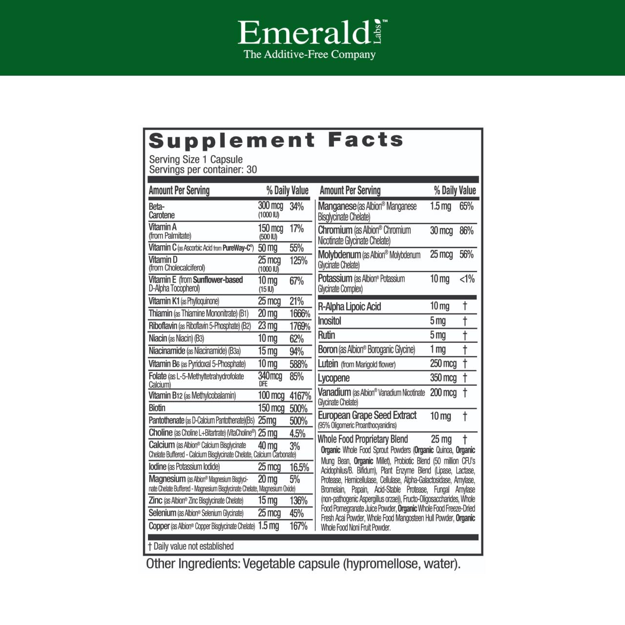 EMERALD LABS multivitamine homme – capsules prêtes à être prises dans la routine.