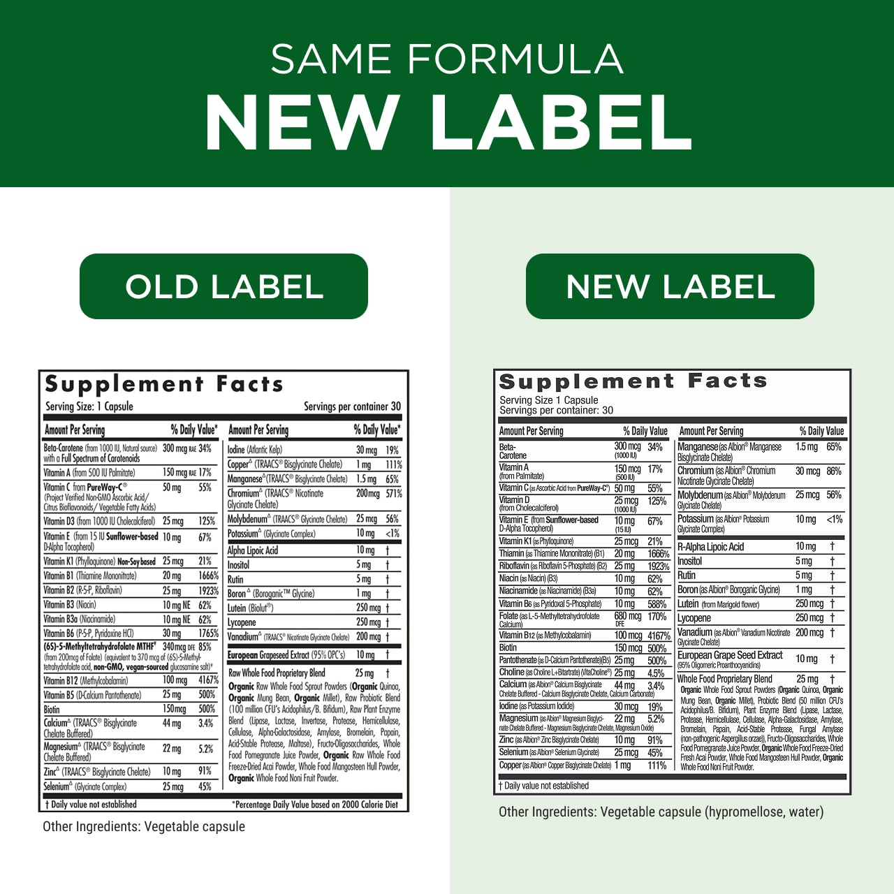 EMERALD LABS Étiquette sans gluten: contrôle de qualité
