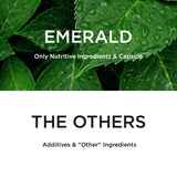 Étiquette EMERALD LABS Vitamine D3 sur l’emballage