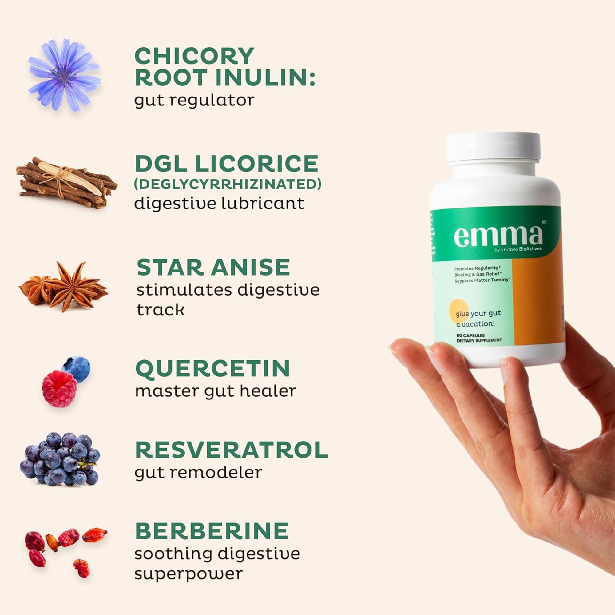 Capsules Emma: gélules faciles à avaler associées à l'eau.