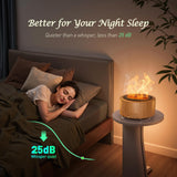 Diffusion silencieuse Emochies, parfait pour sommeil ou travail tranquille.