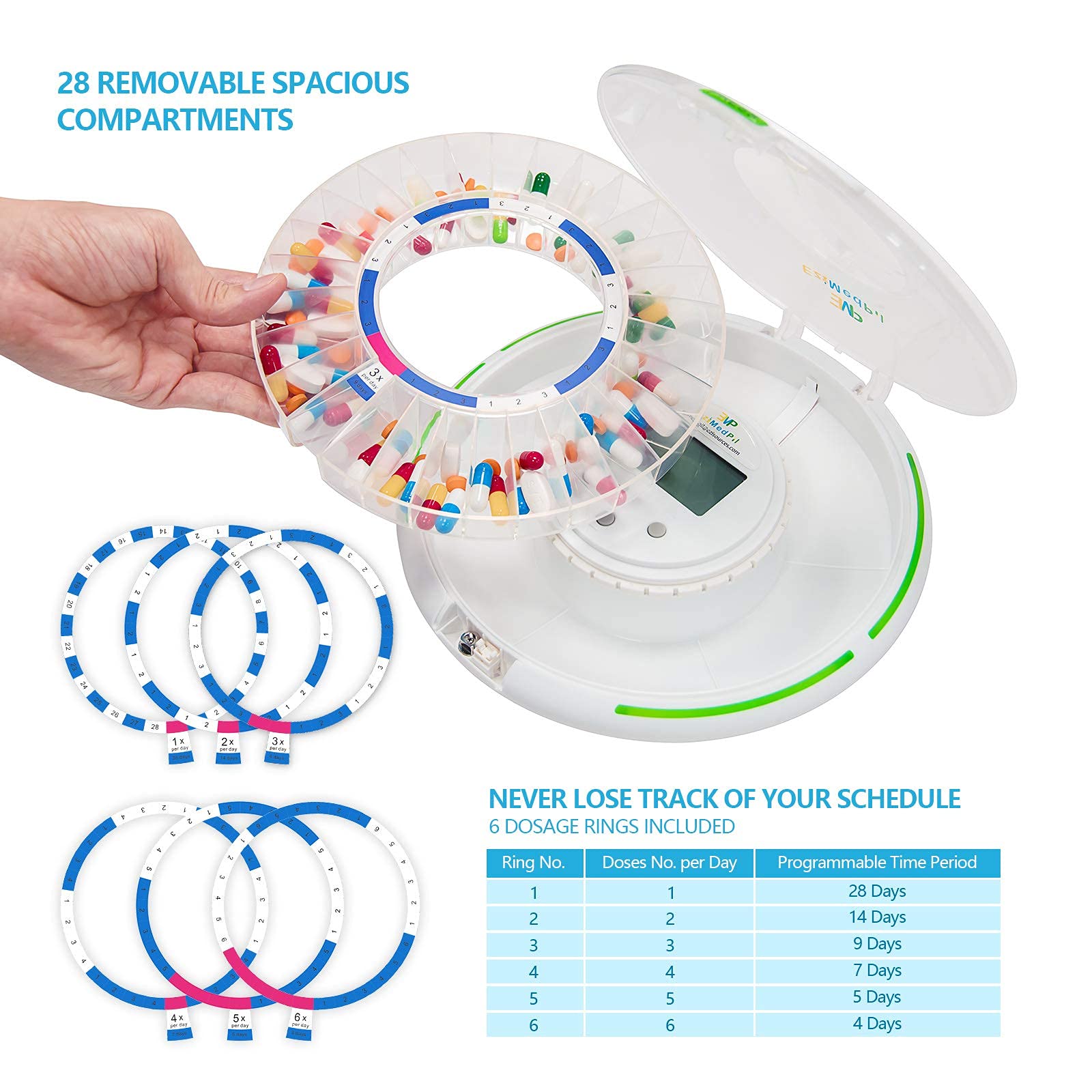 EMP EZIMEDPIL anneaux-dosage-interchangeables personnalisent les doses quotidiennes.