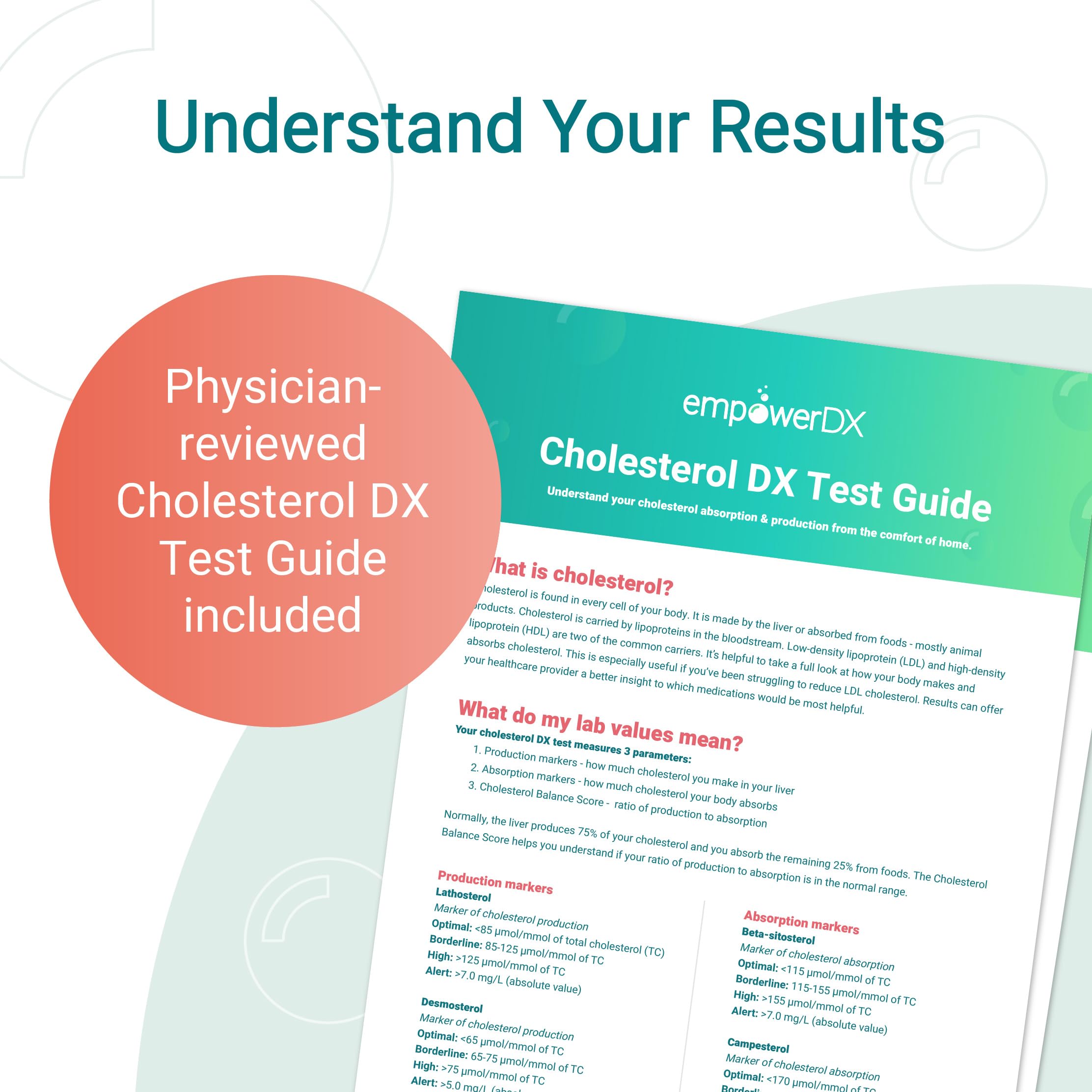 emballage prêt à l'emploi du kit cholestérol empowerdx