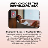 EMR-TEK Firedragon Pro, confort d'utilisation sur le visage.