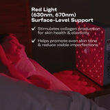 EMR-TEK Firedragon Pro, diffusion lumineuse pour corps entier et récupération.