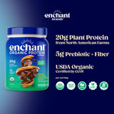 Enchant-Protéine : ingrédients non-ogm et origine nord-américaine.