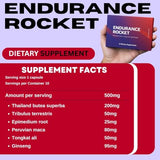 Endurance Rocket : usage compact et capsules faciles à intégrer