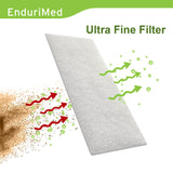 Filtration haute densité pour micro-contaminants et air plus pur.