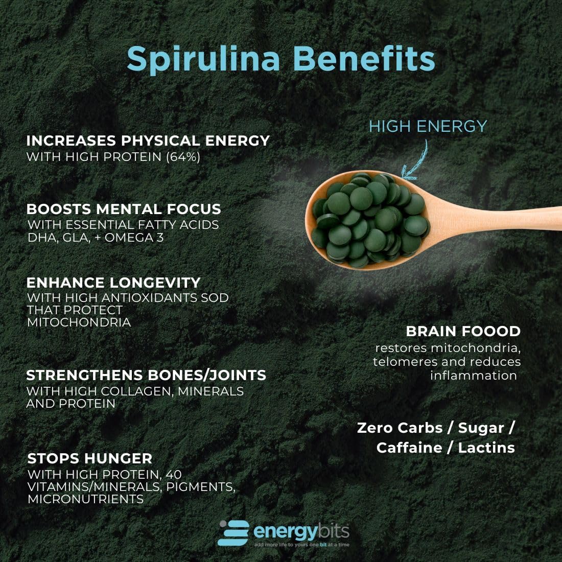 Utilisation pendant l'entraînement avec ENERGYBITS pour soutenir l'endurance.